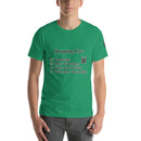 Unisex t-shirt - Shopping List